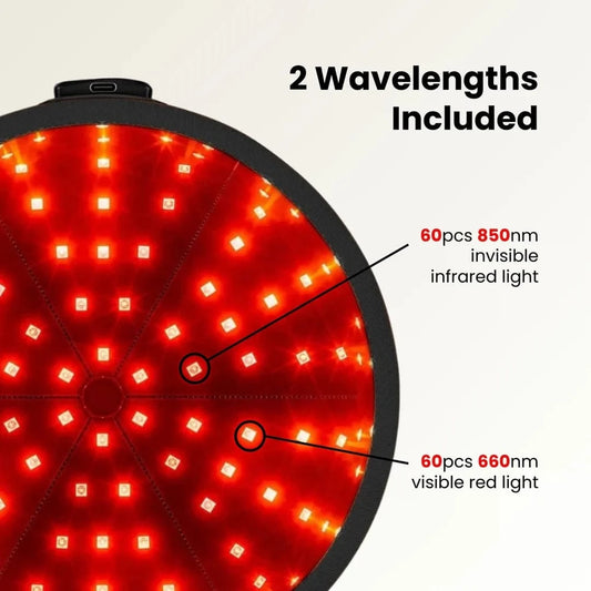 Red Light Therapy Hair Growth Hat