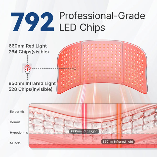 Hello Face L Red Light Mat