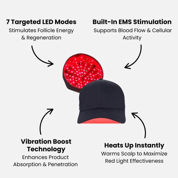 NextGen Red Light Therapy Hat